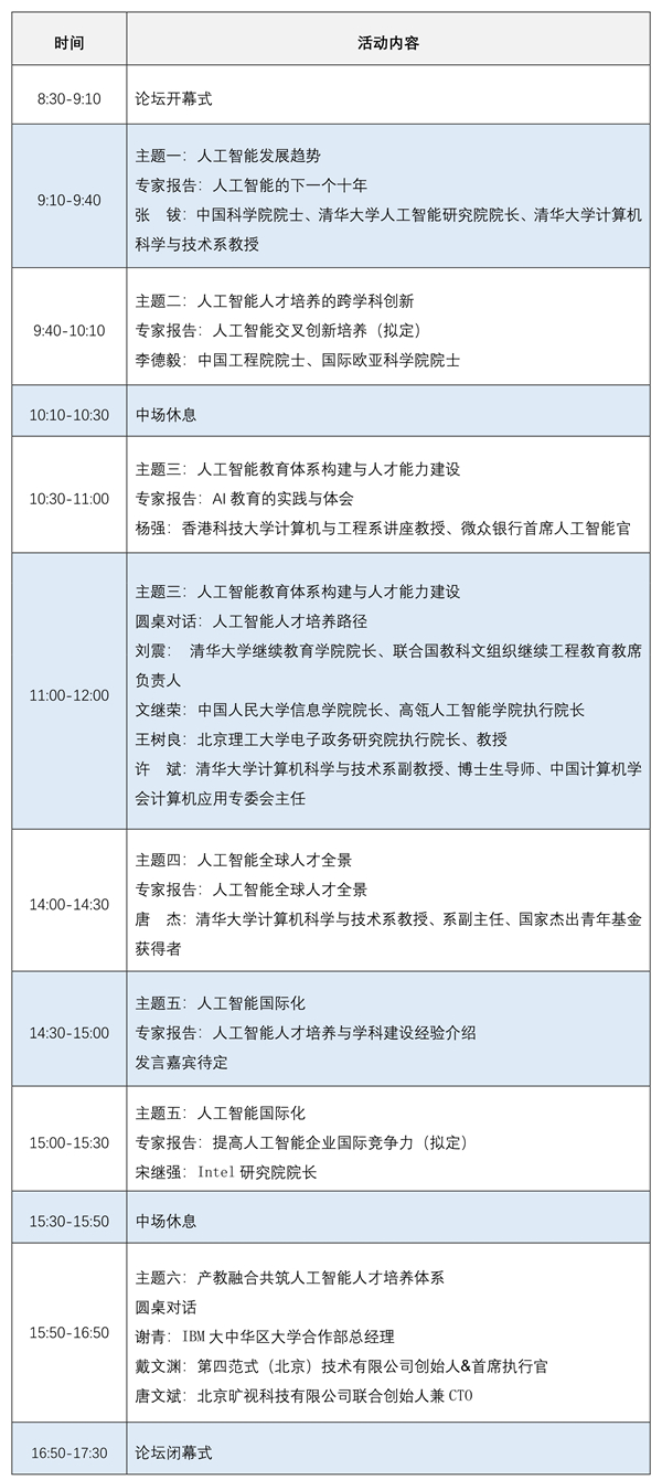 1602812236625098752.jpg 论坛日程安排及发言嘉宾1015版(与教育部同步)截图用_1_副本.jpg