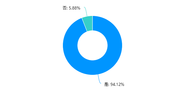 1593399402724060141.png 5.png