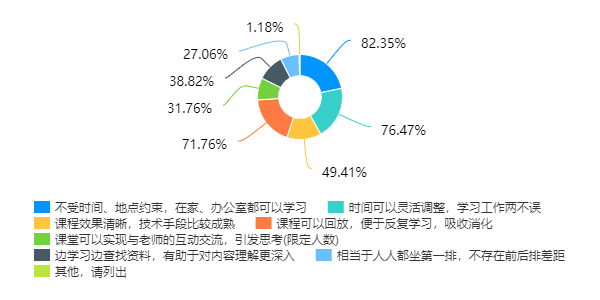 1593399411044077632.png 6.png